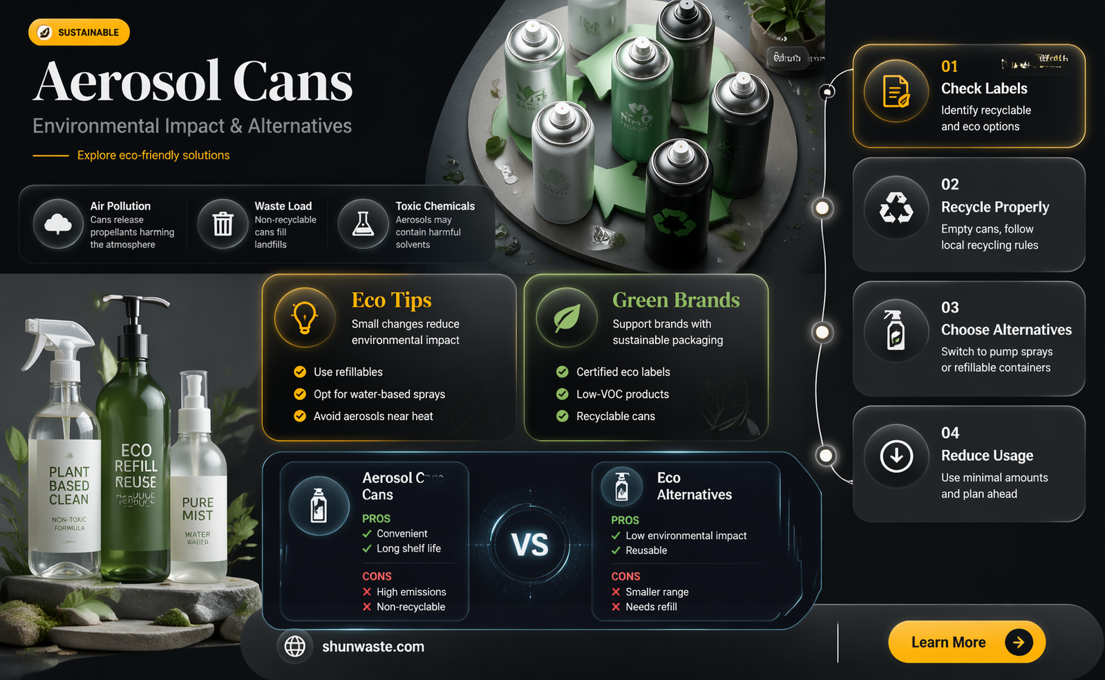 are aerosol cans bad for the environment