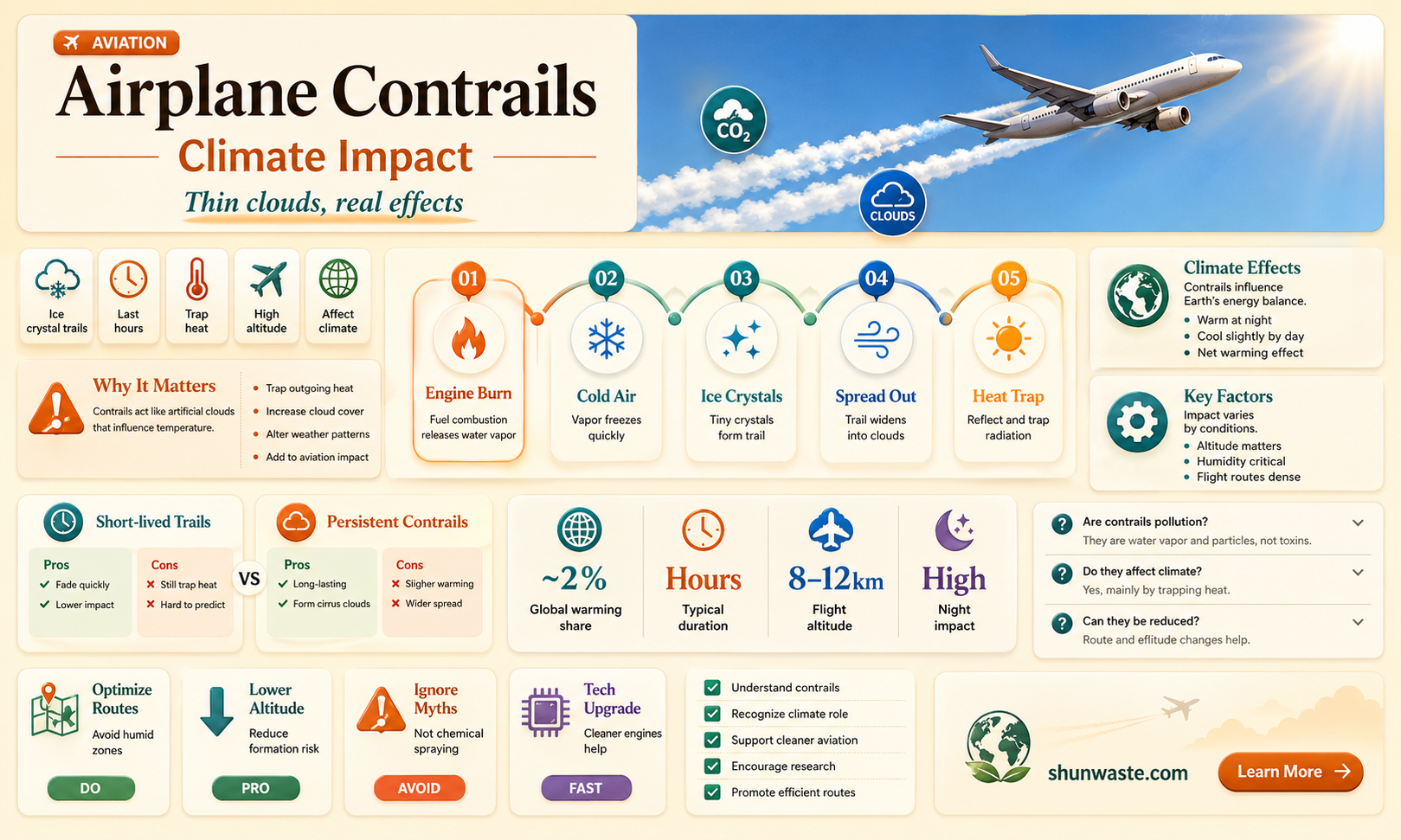 are airplane contrails bad for the environment