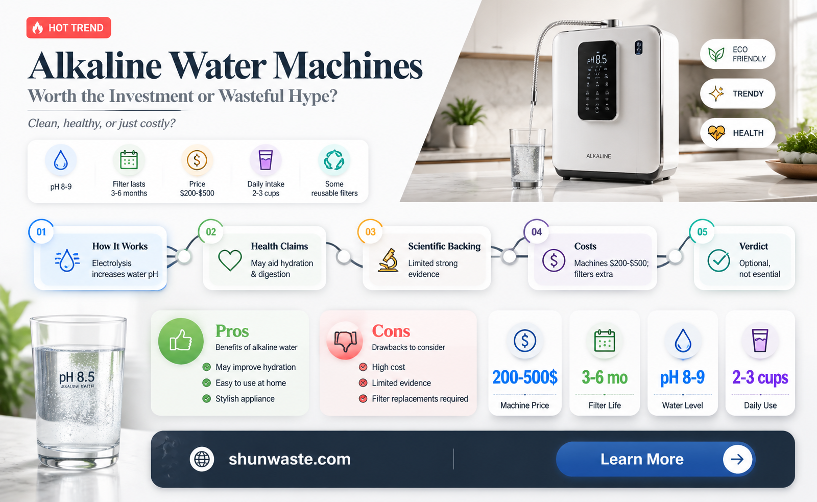 are alkaline water machines a waste of money