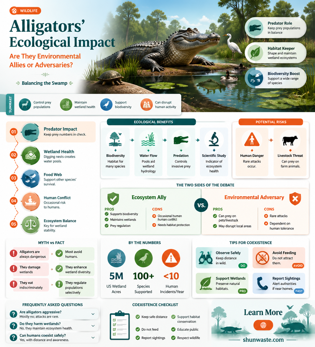 are alligators good for the environment