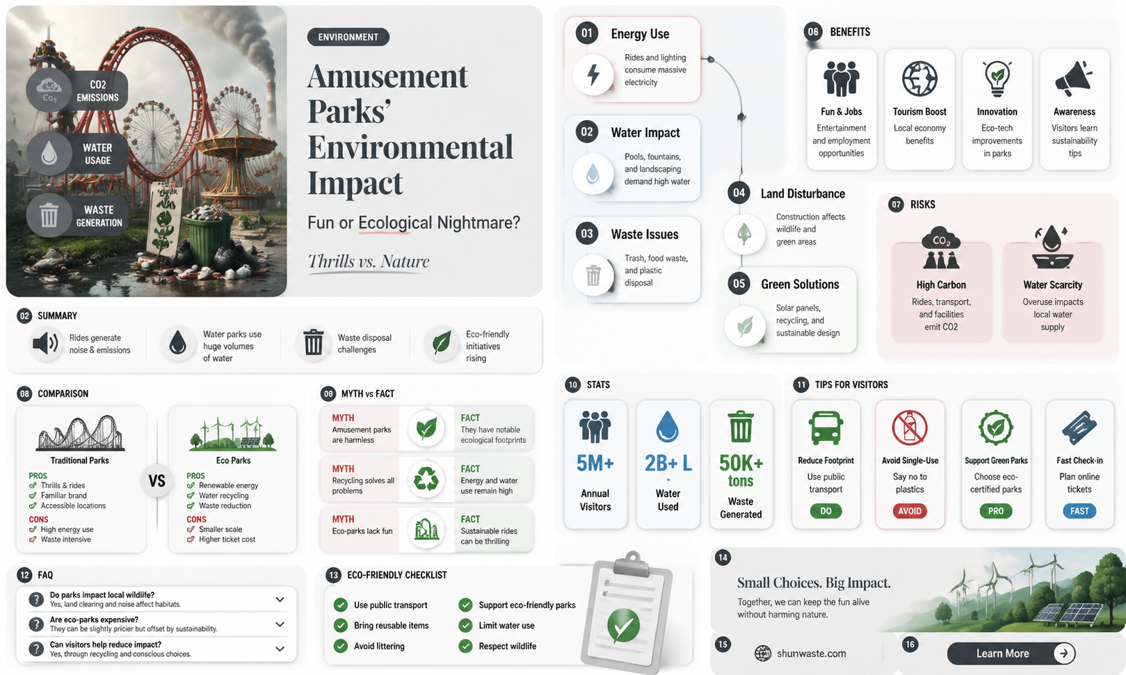 are amusement parks bad for the environment