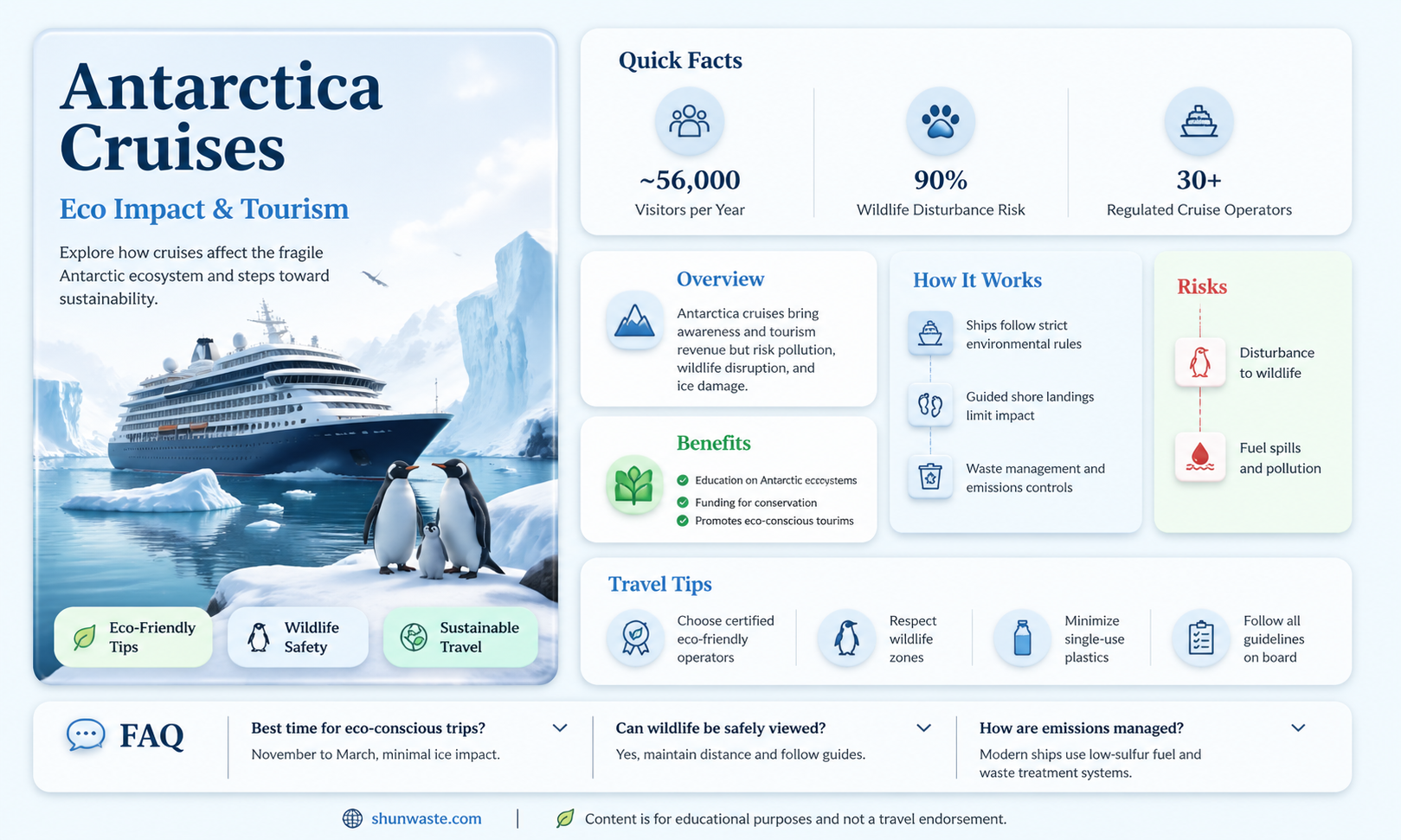 are antarctica cruises bad for the environment