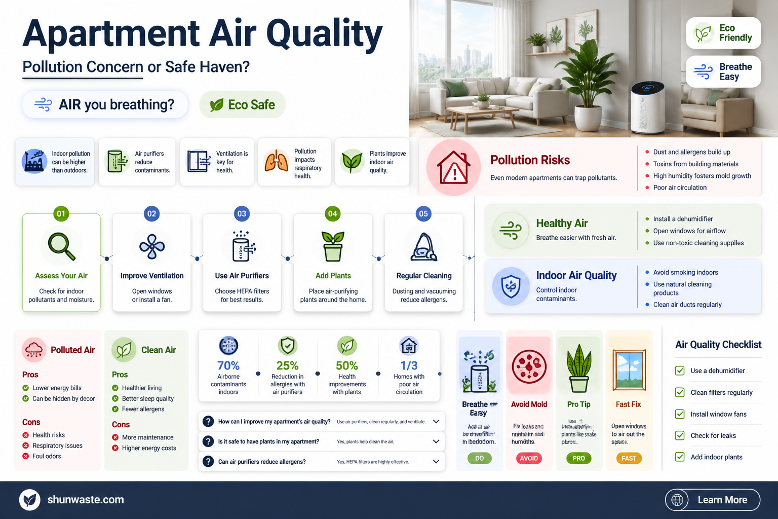 are apartments polluting the air