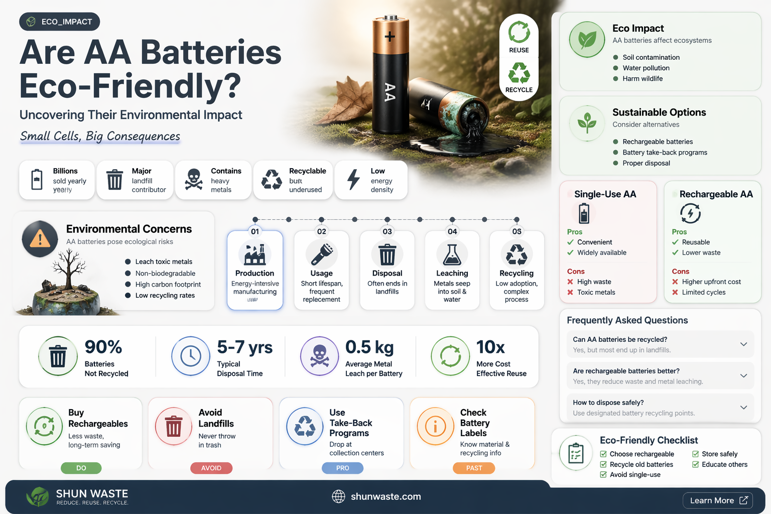 are aa batteries bad for the environment