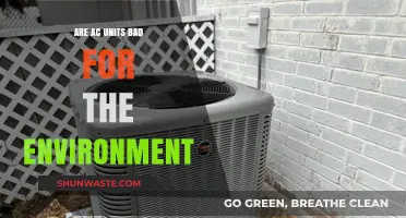 Are AC Units Harming Our Planet? Environmental Impact Explained
