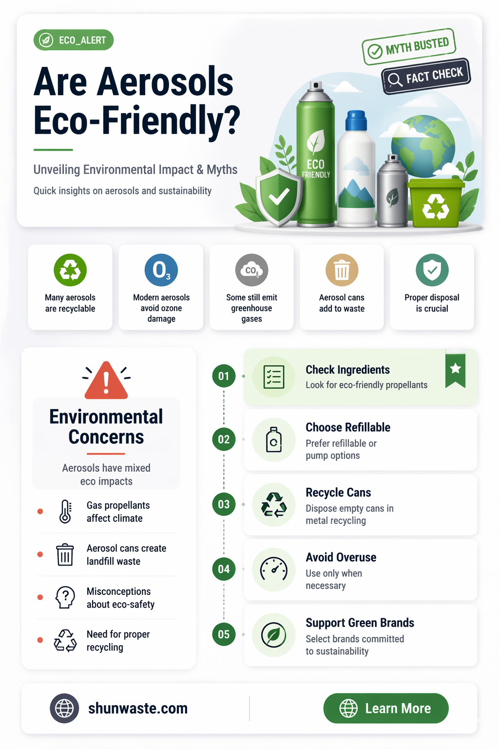are aerosols good for the environment
