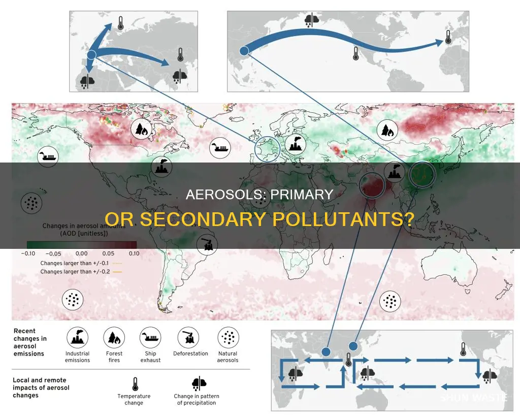 are aerosols secondary pollutants