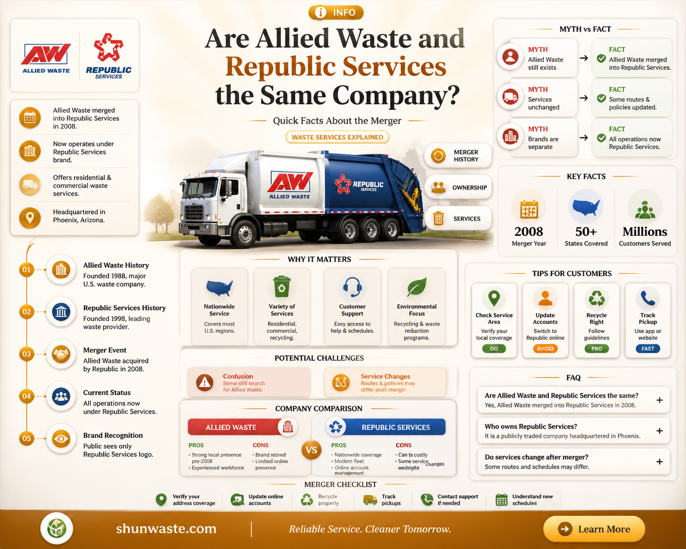 are allied waste and republic services the same company