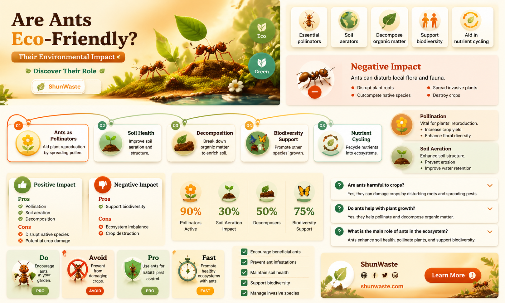 are ants bad for the environment