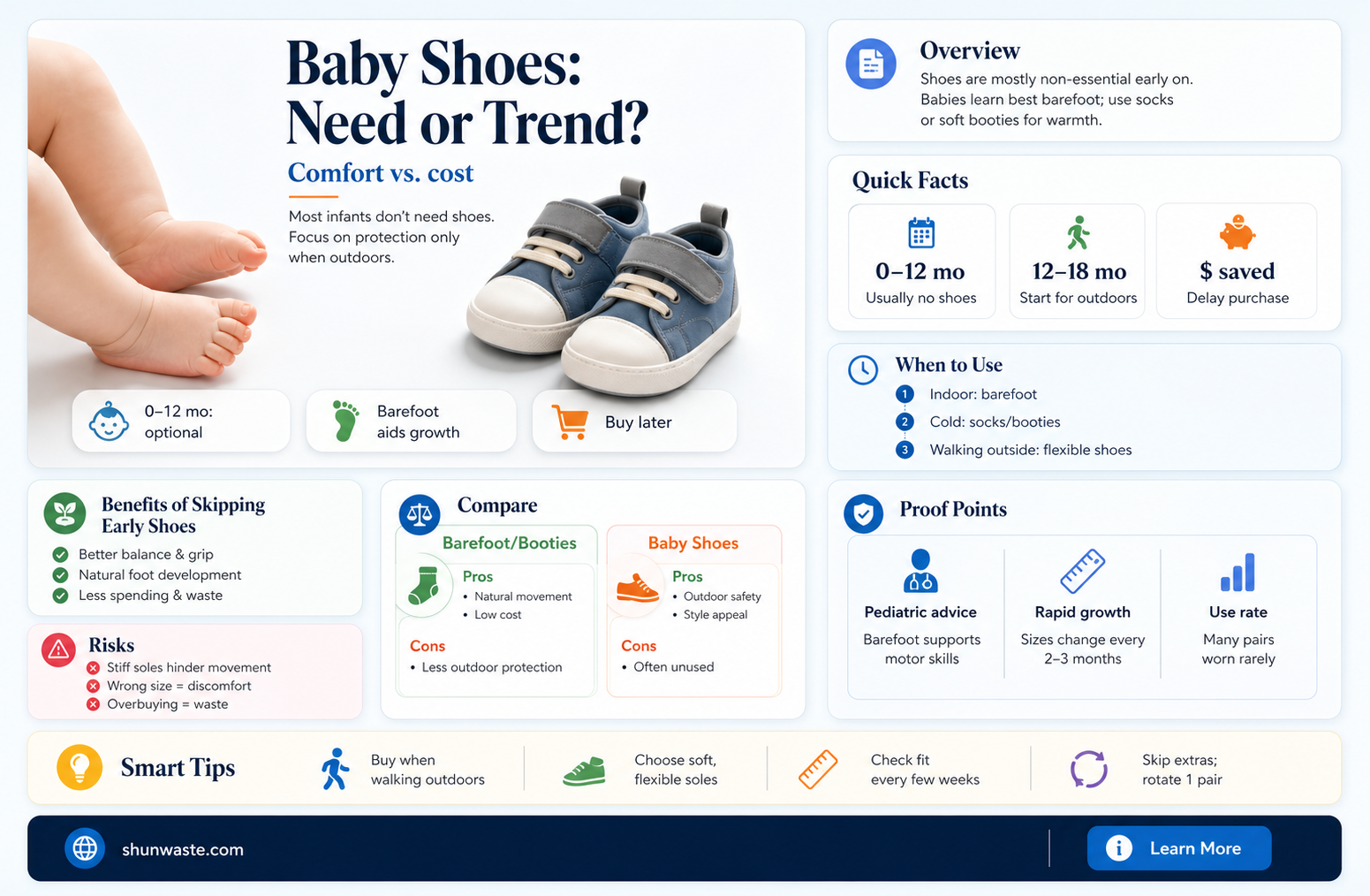 are baby shoes a waste of money