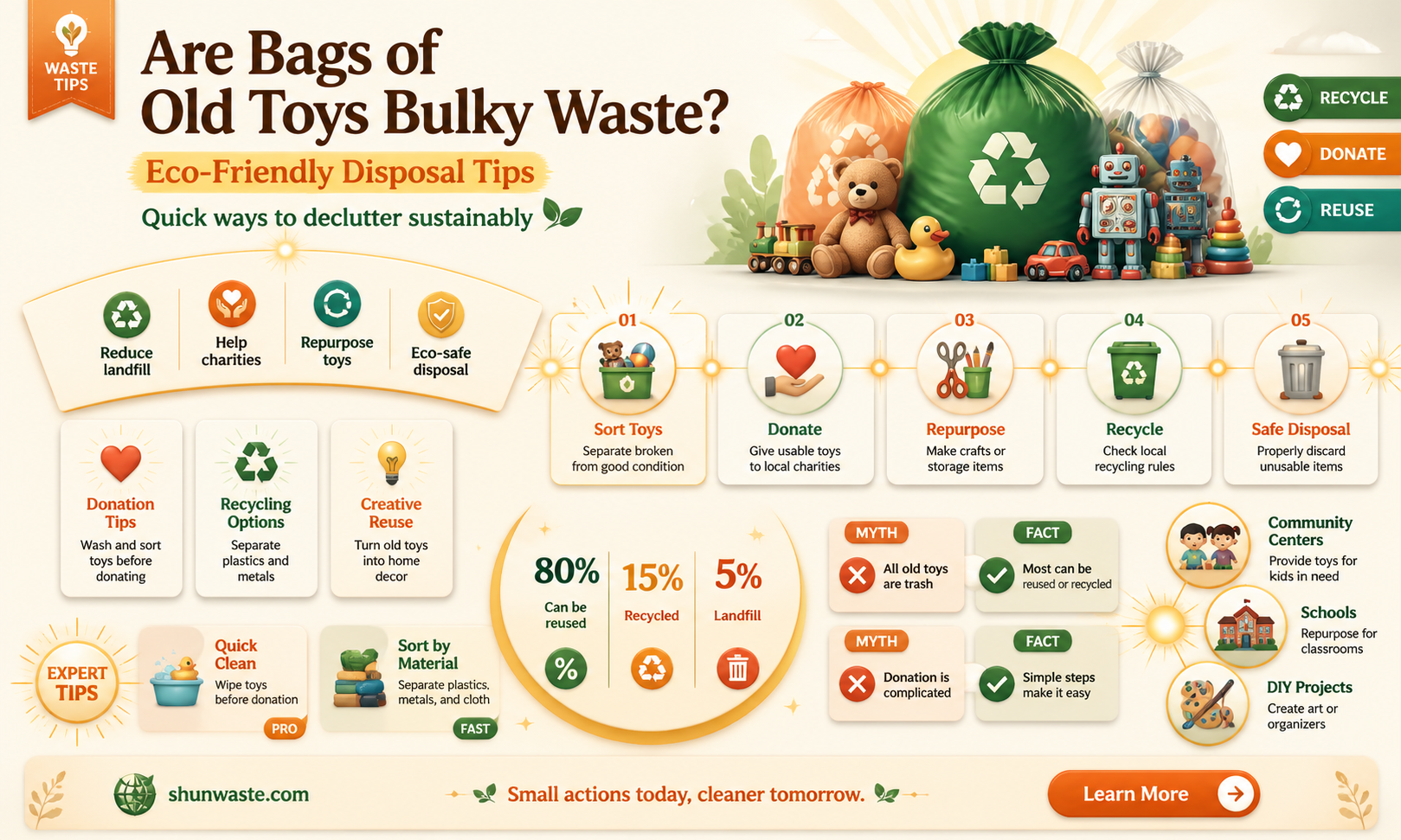 are bags of old toys bulky waste