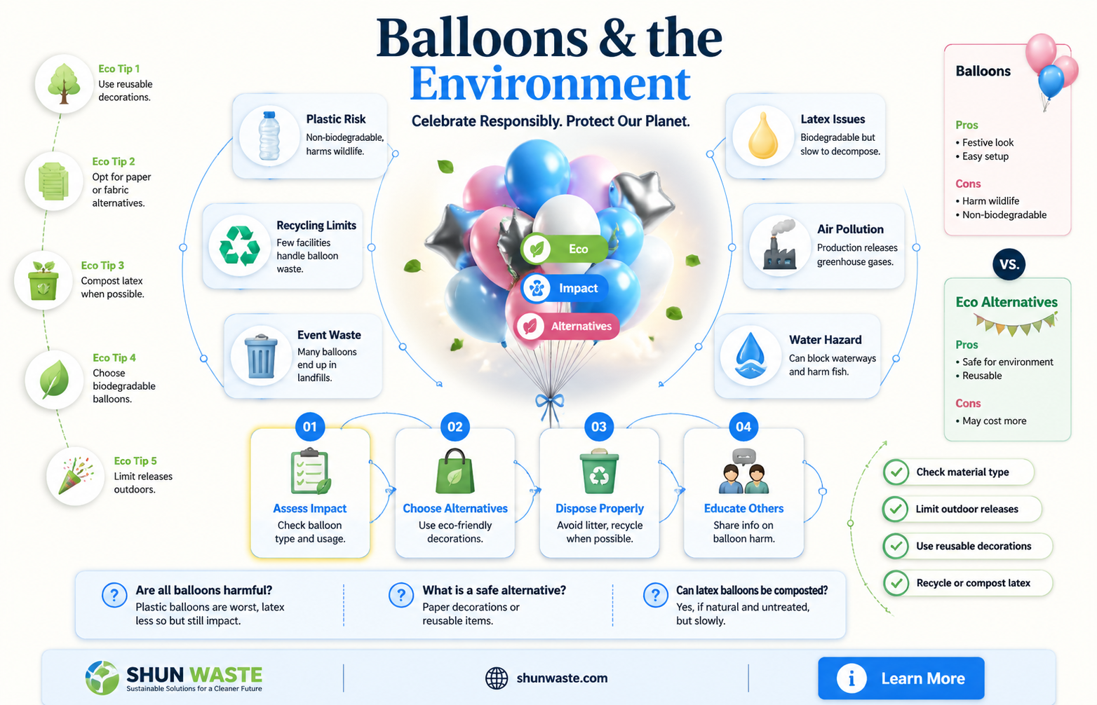 are balloons good for the environment