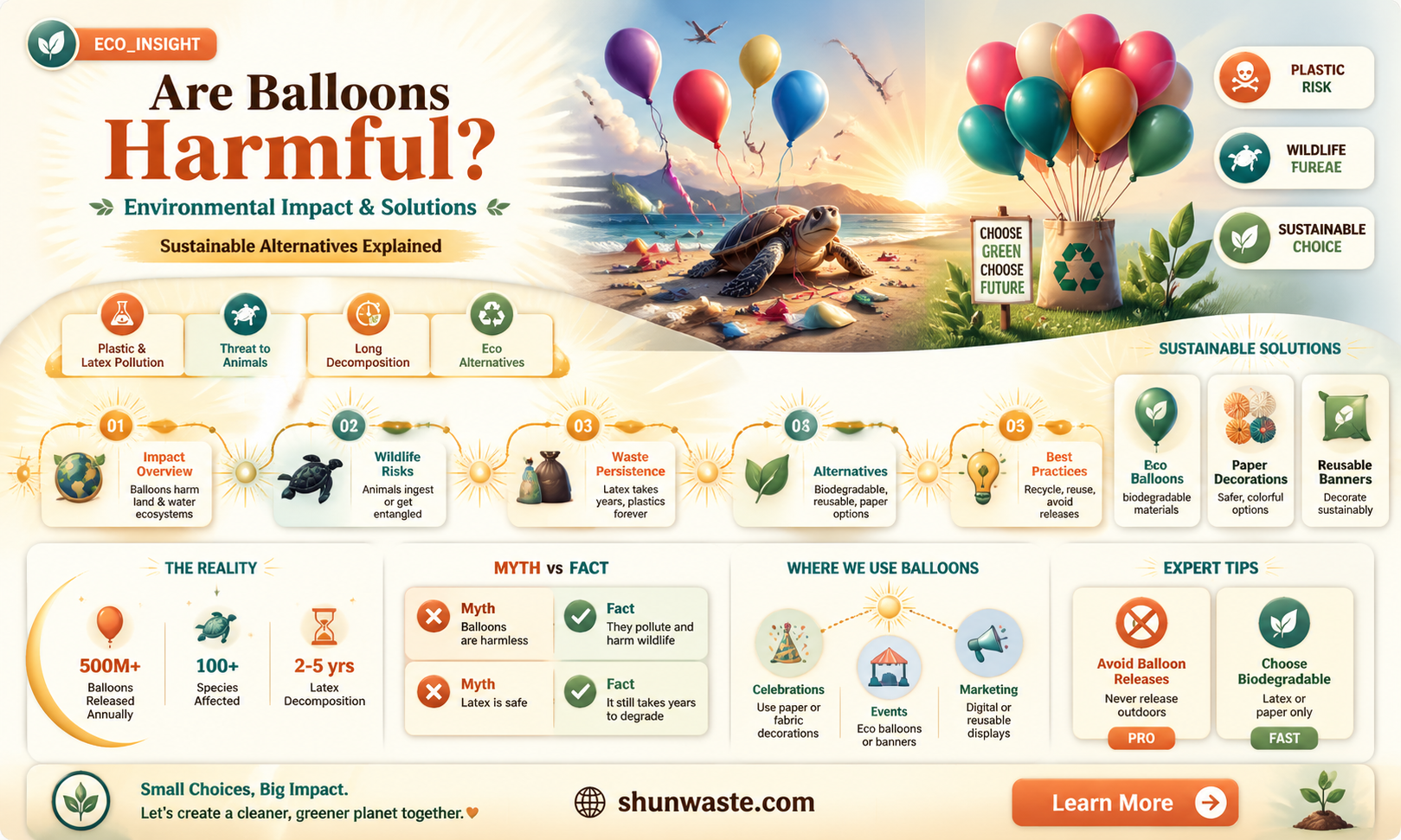 are baloons bad for the environment