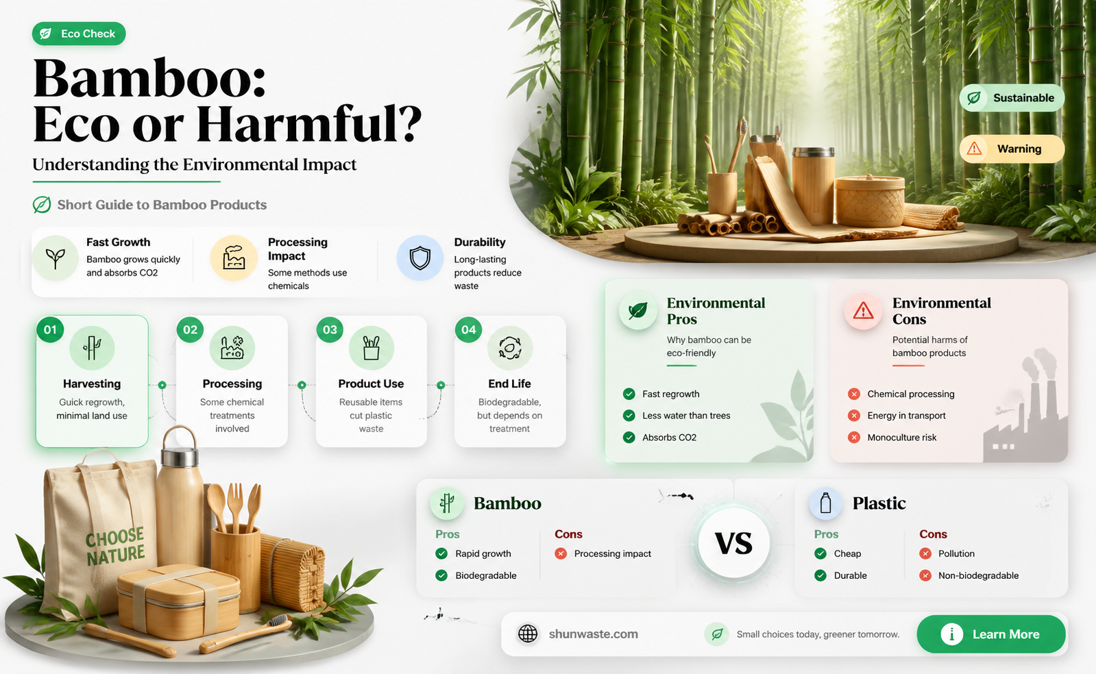 are bamboo products bad for the environment