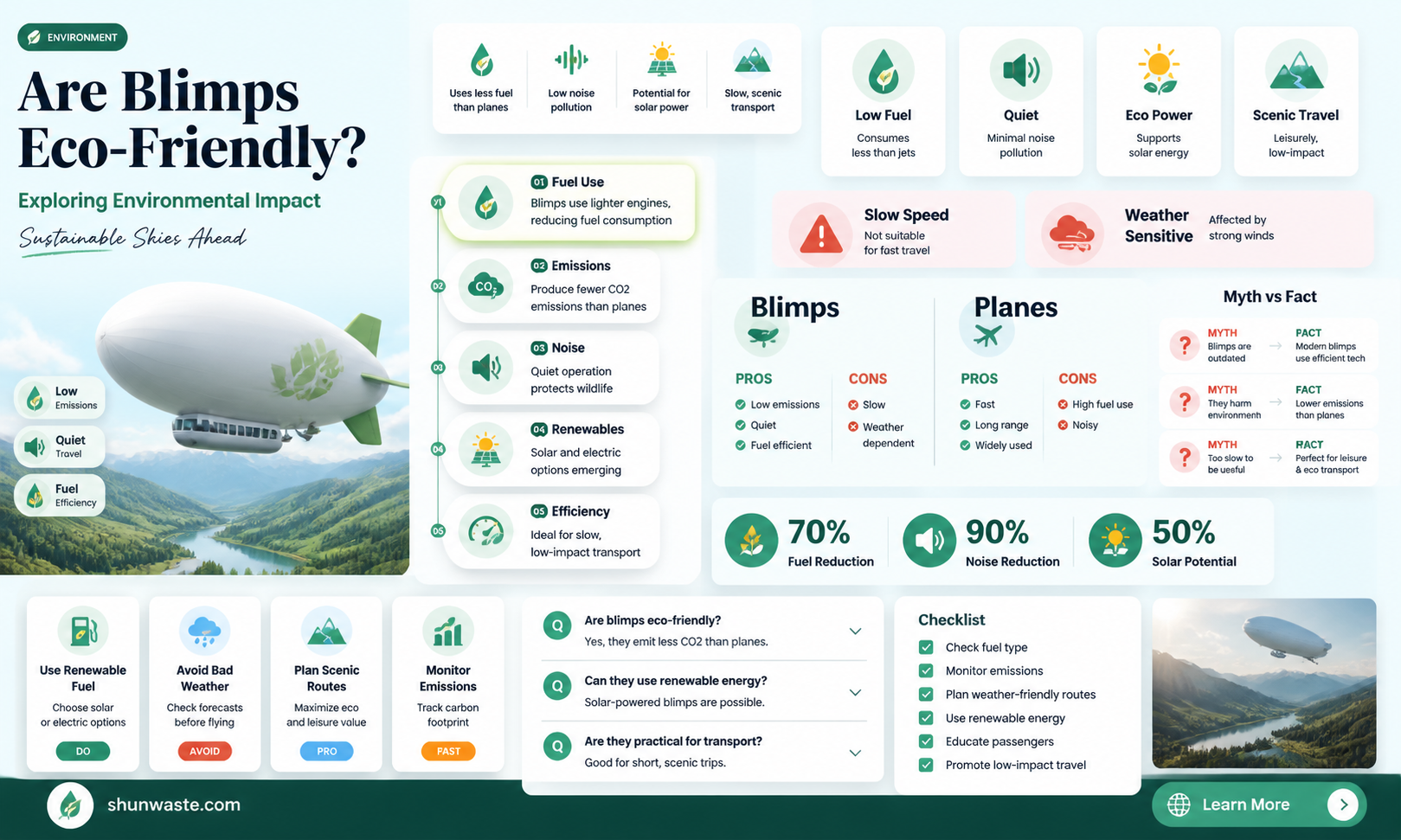 are blimps bad for the environment