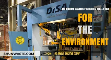 Bronze Casting Foundries: Environmental Impact and Sustainable Practices Explored
