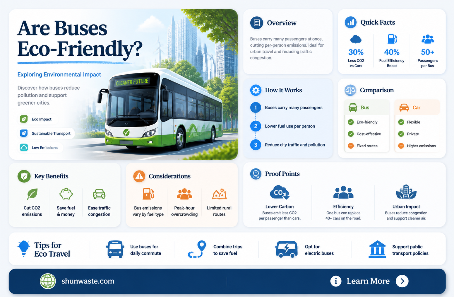 are buses good for the environment