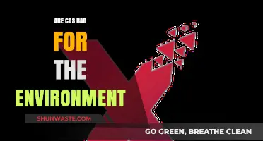 Are CDs Eco-Friendly? Uncovering Their Environmental Impact and Sustainability