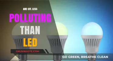 CFL vs LED: Which Lighting is Greener?