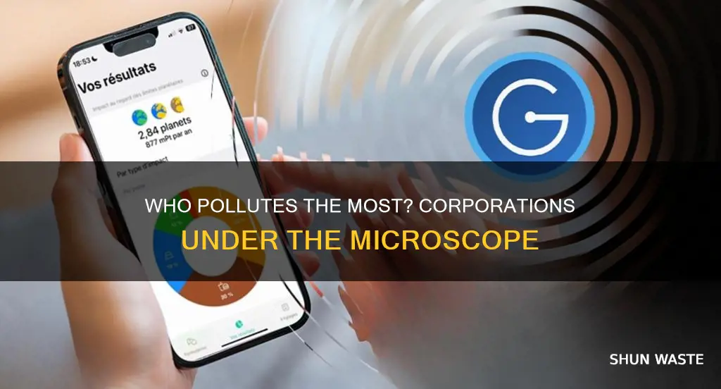 are corporations the biggest polluters