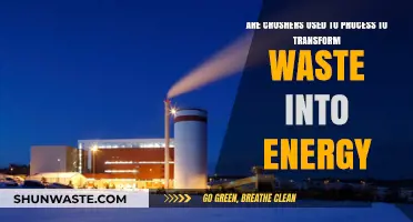 Crushers: Transforming Waste into Energy Through Efficient Processing