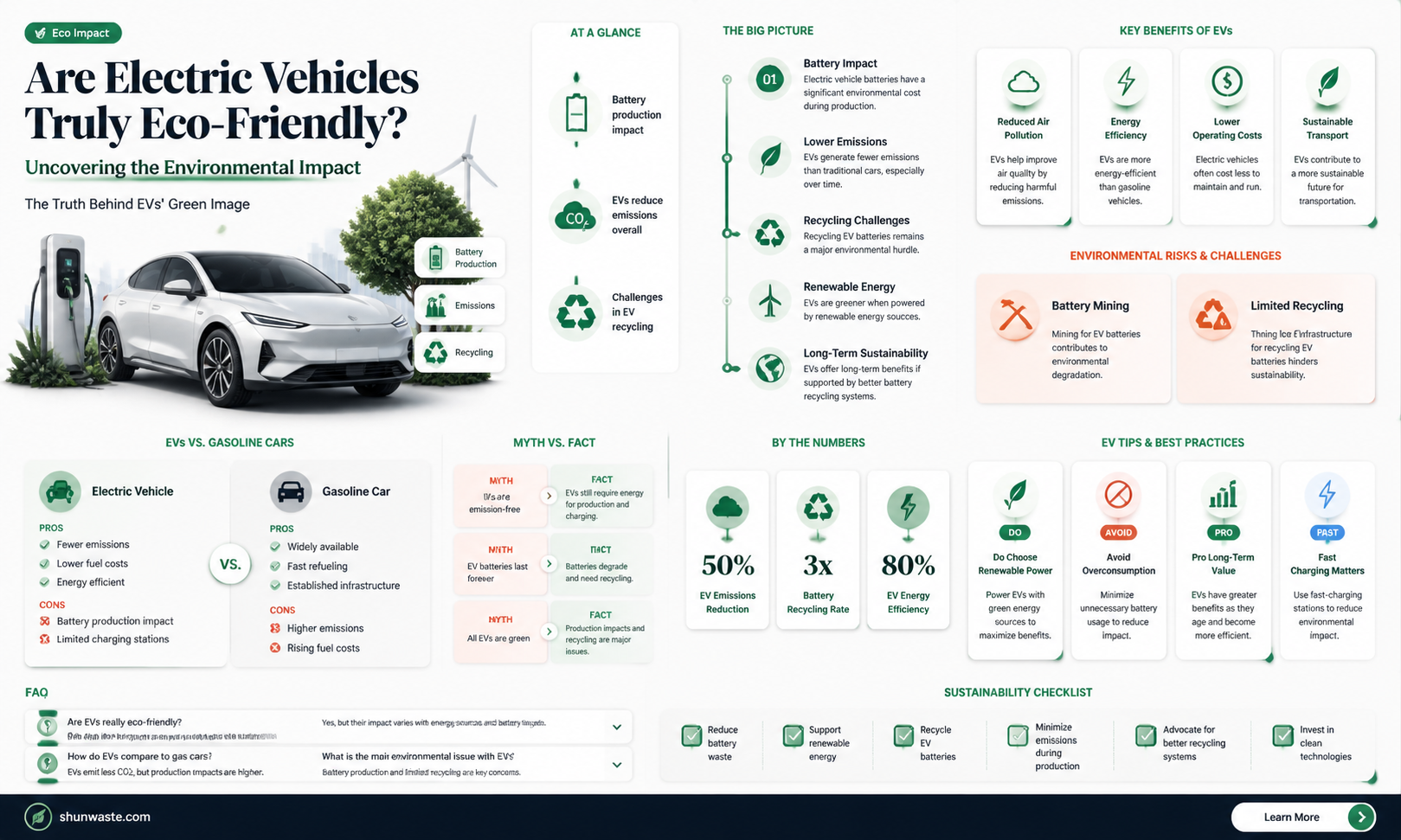 are battery powered cars good for the environment