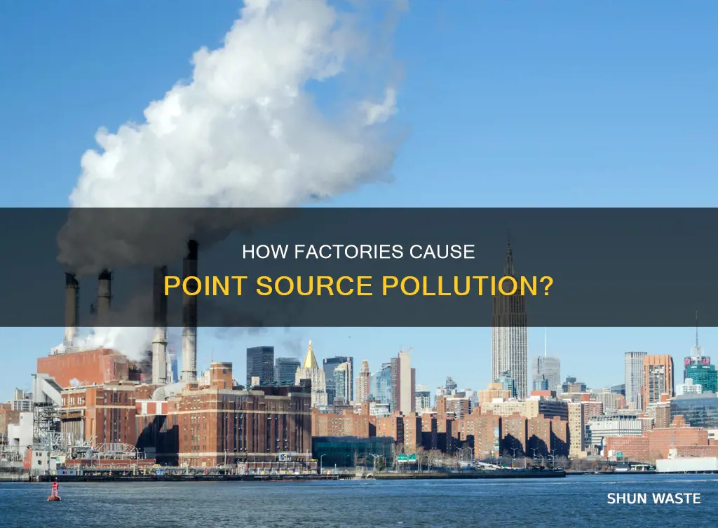 are factories point source pollution