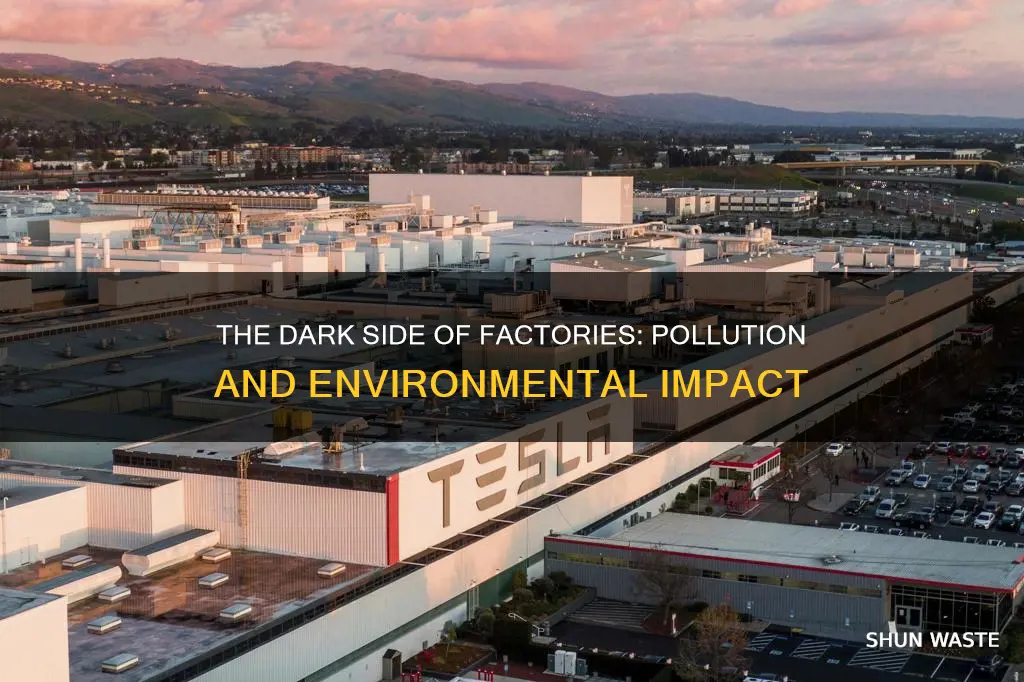 are factories the most polluting