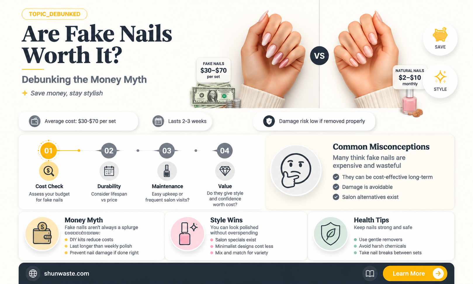 are fake nails a waste of money