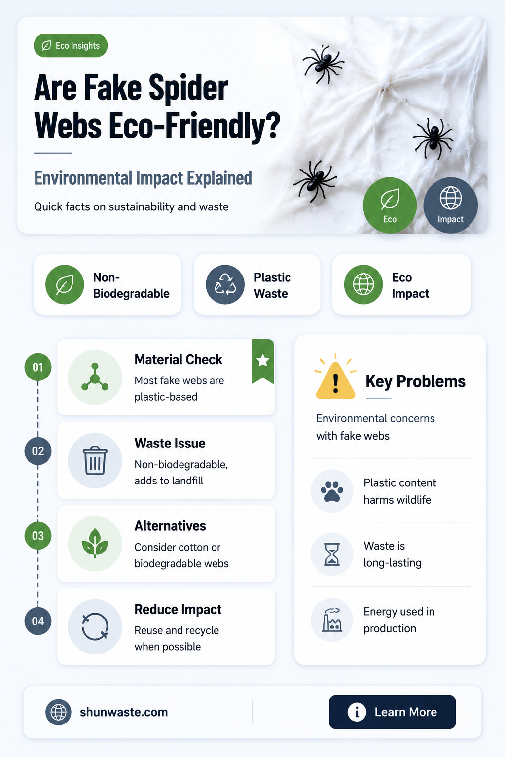 are fake spider webs bad for the environment
