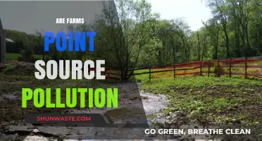 Farms and Pollution: Point Source Problems?