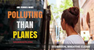 Ferries vs. Planes: Which Mode Pollutes More?