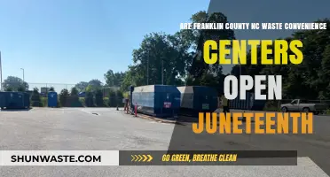 Franklin County NC Waste Centers: Juneteenth Hours and Operations