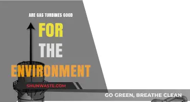 Gas Turbines: Environmental Impact and Sustainability Explained