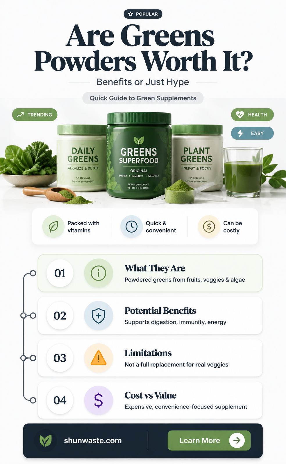are greens powders a waste of money