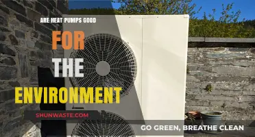 Heat Pumps: Eco-Friendly Heating Solutions for a Greener Future