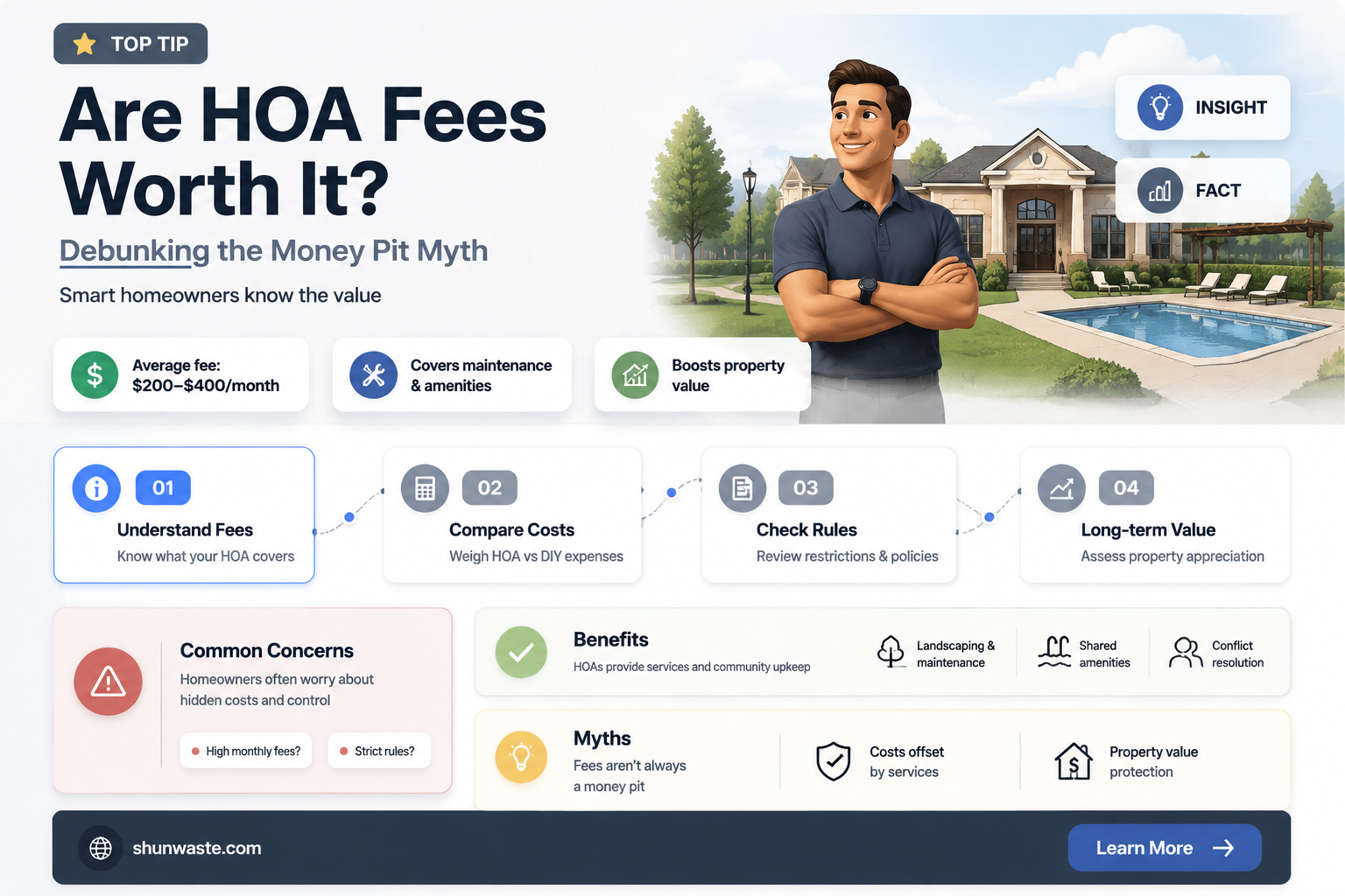 are hoa fees a waste of money