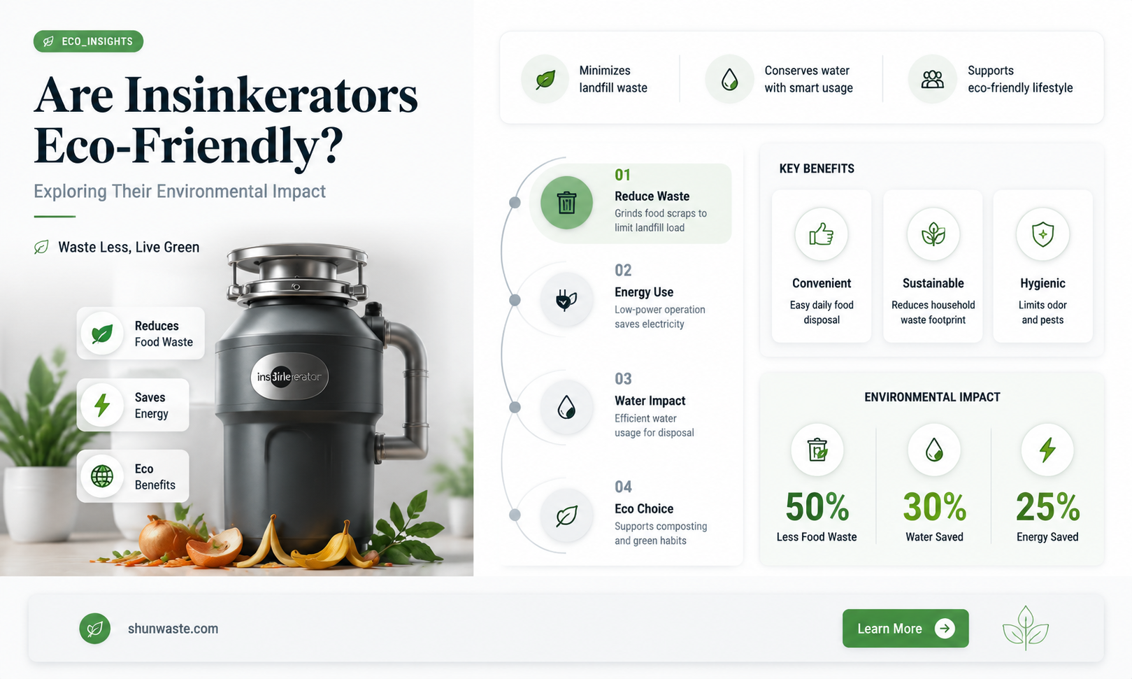 are insinkerators good for the environment