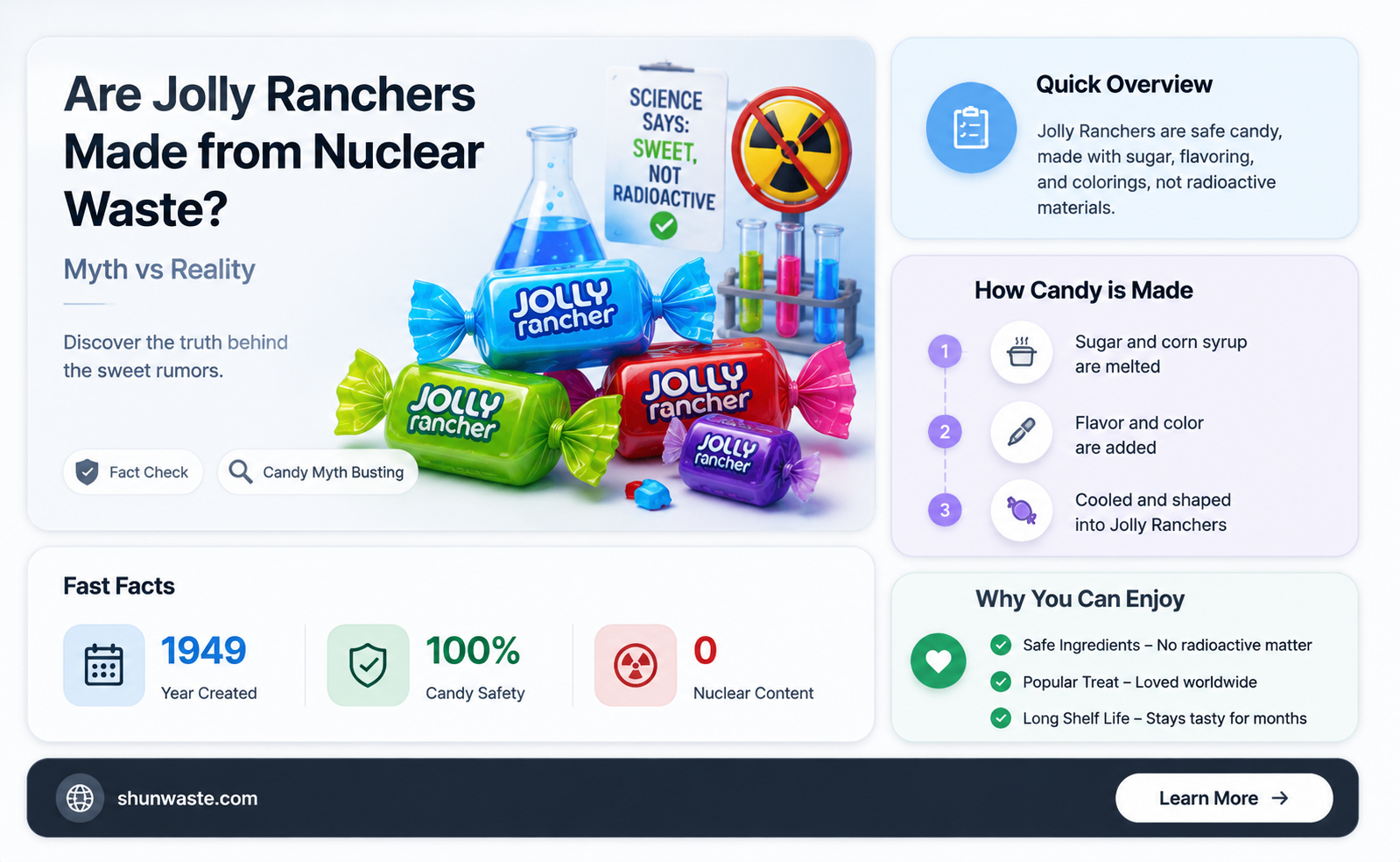 are jolly ranchers made from nuclear waste