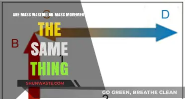Mass Wasting vs. Mass Movement: Understanding the Key Differences