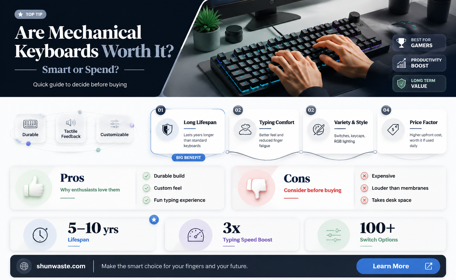 are mechanical keyboards a waste of money