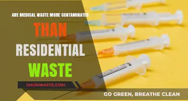 Medical Waste vs. Residential Waste: Which Poses Greater Contamination Risks?