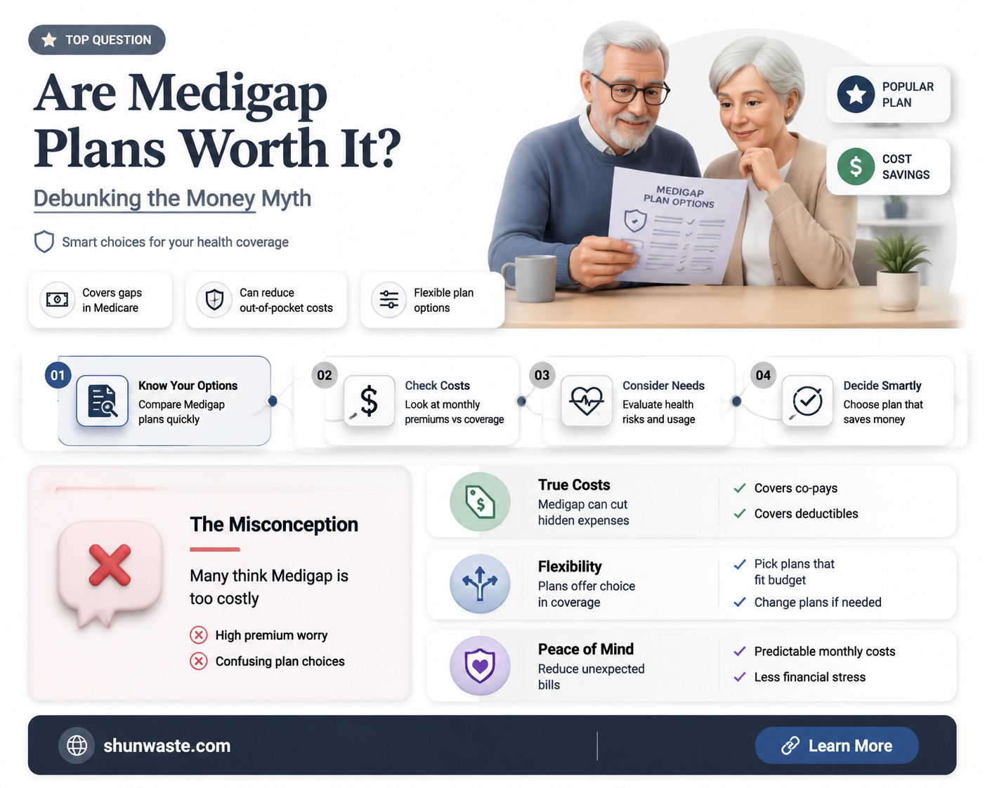 are medigap plans a waste of money