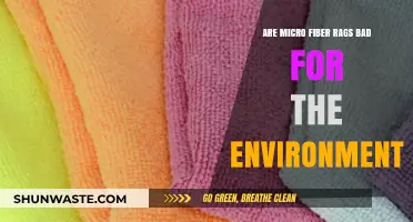 Microfiber Rags: Environmental Impact and Sustainable Alternatives Explored