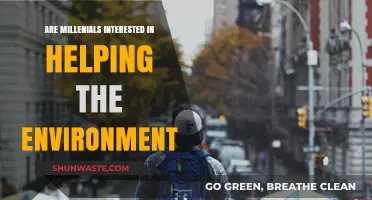 Millennials and Environmental Action: Passion, Challenges, and Sustainable Futures