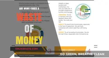More Cores: Worth the Investment or a Waste of Money?