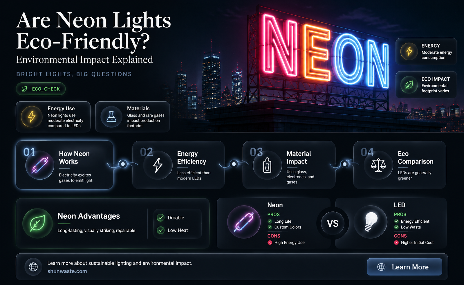 are neon lights bad for the environment