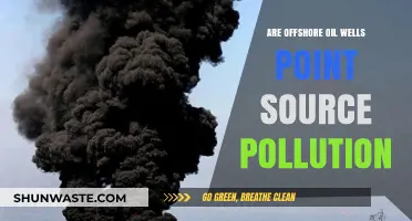 Offshore Oil Wells: Point Source Pollution?