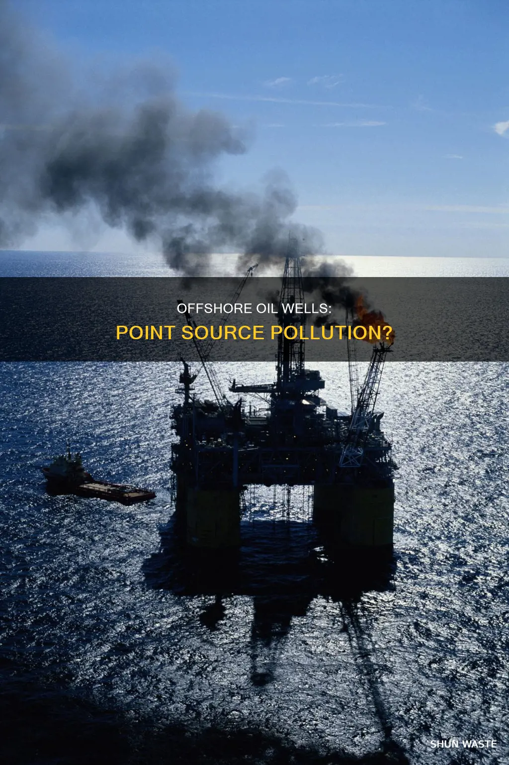 are offshore oil wells point source pollution
