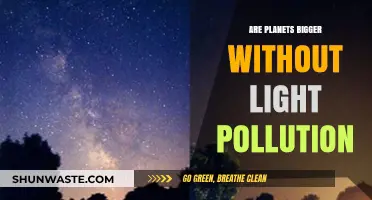 How Light Pollution Shrinks Our View of Planets